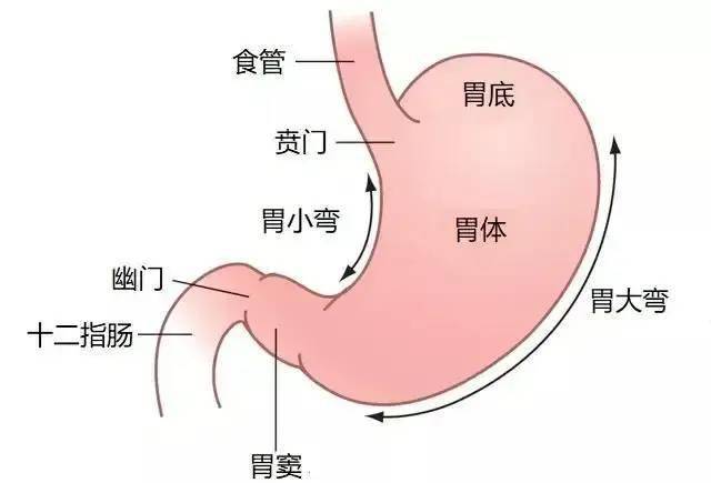 千万别不当回事