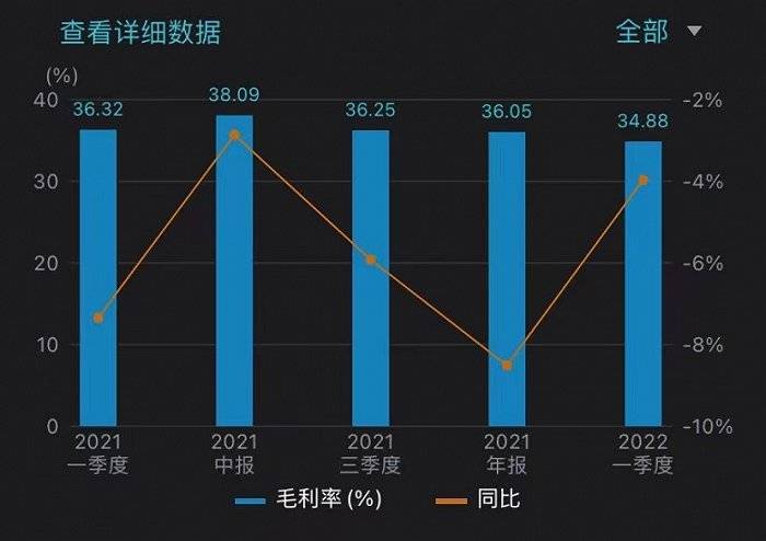 水果罐头也涨价！欢乐家黄桃罐头出厂价涨9%-12%，产能闲置下仍在扩张