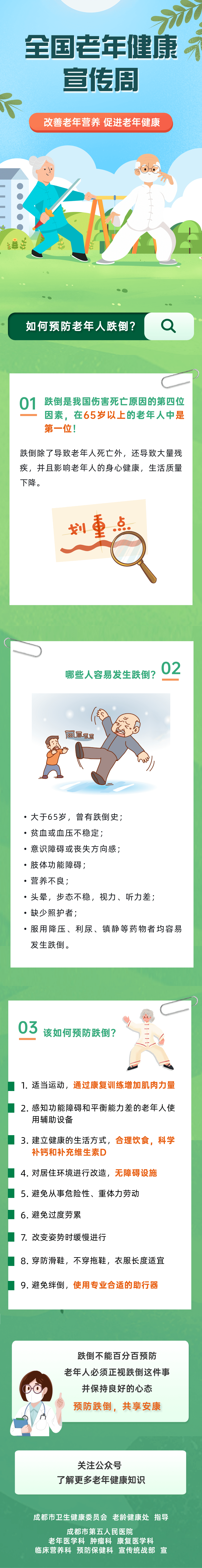 预防跌倒宣传图漫画图片