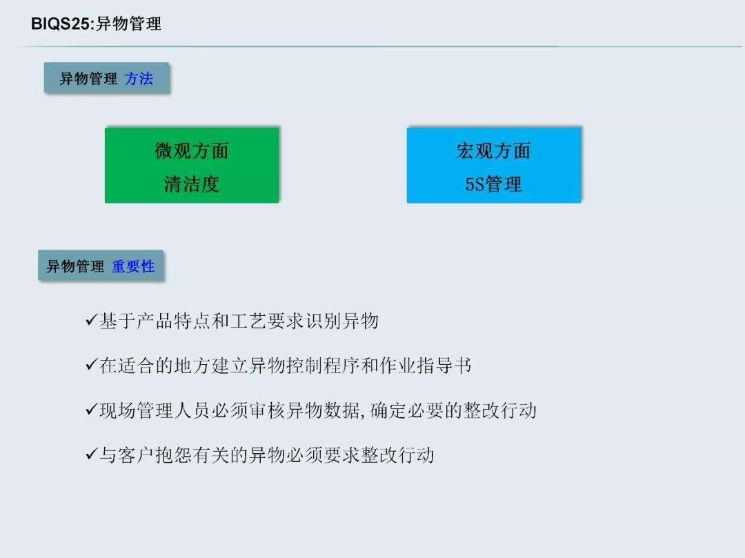 【领取】通用汽车BIQS（供应商制造质量体系）全面讲解，好细致！_搜狐汽车_搜狐网