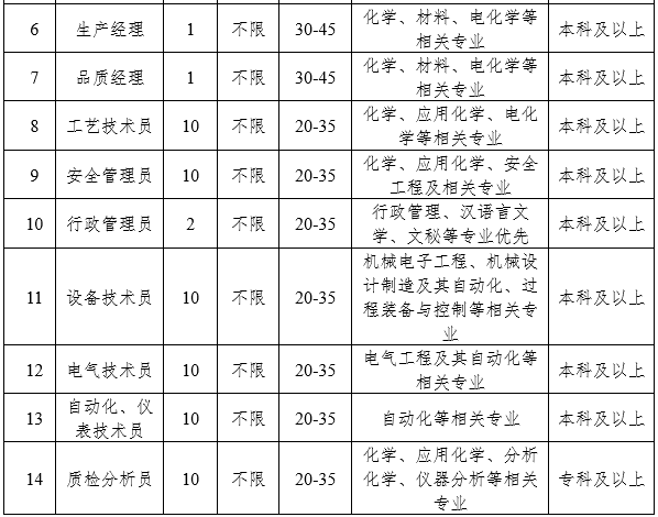 和泰集团(和泰集团台湾排行)