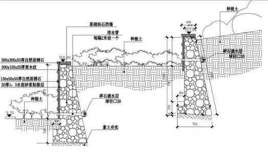 cad挡土墙平面图怎么画图片