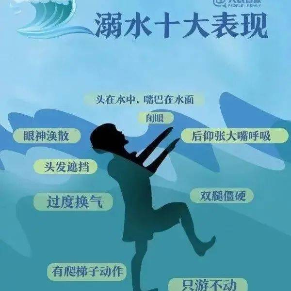 科普丨图说:防溺水,请告诫孩子“六不准”!_来源_图说_孩子