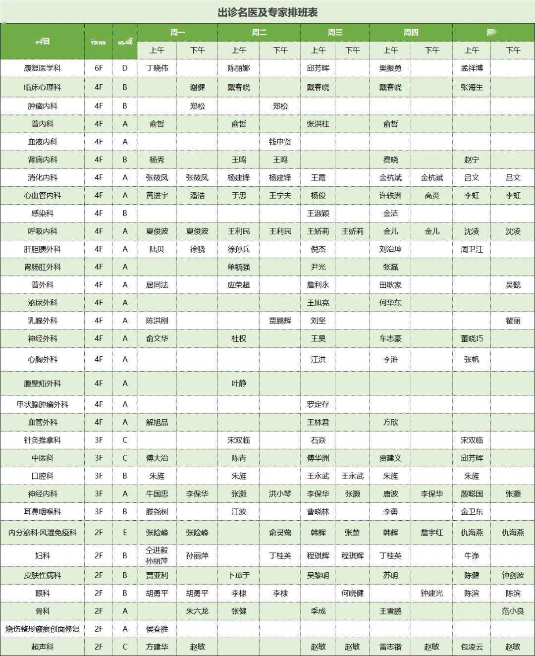 关于空军总医院、石景山区挂号跑腿，就医绿色通道方便快捷的信息