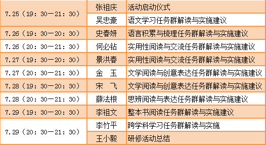 邀请吴忠豪等专家,解读2022年版课标六大语文学习任务群.