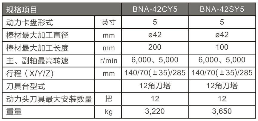 CWMTEչ��| ������1��,�����Ǿ��������ʲôͻ����Χ?