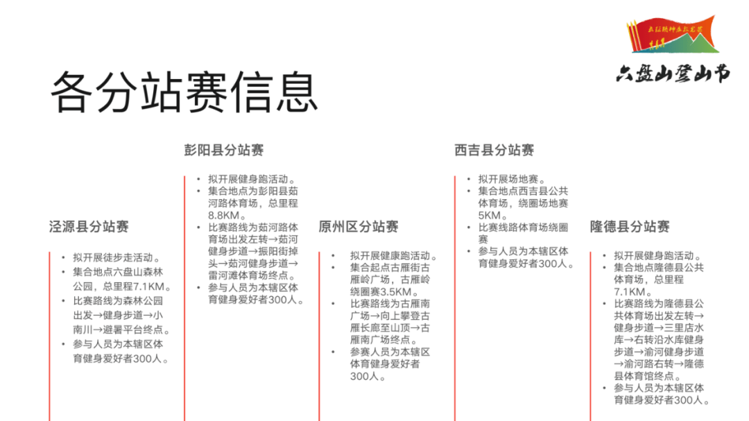 第六届六盘山登山节系列活动启动