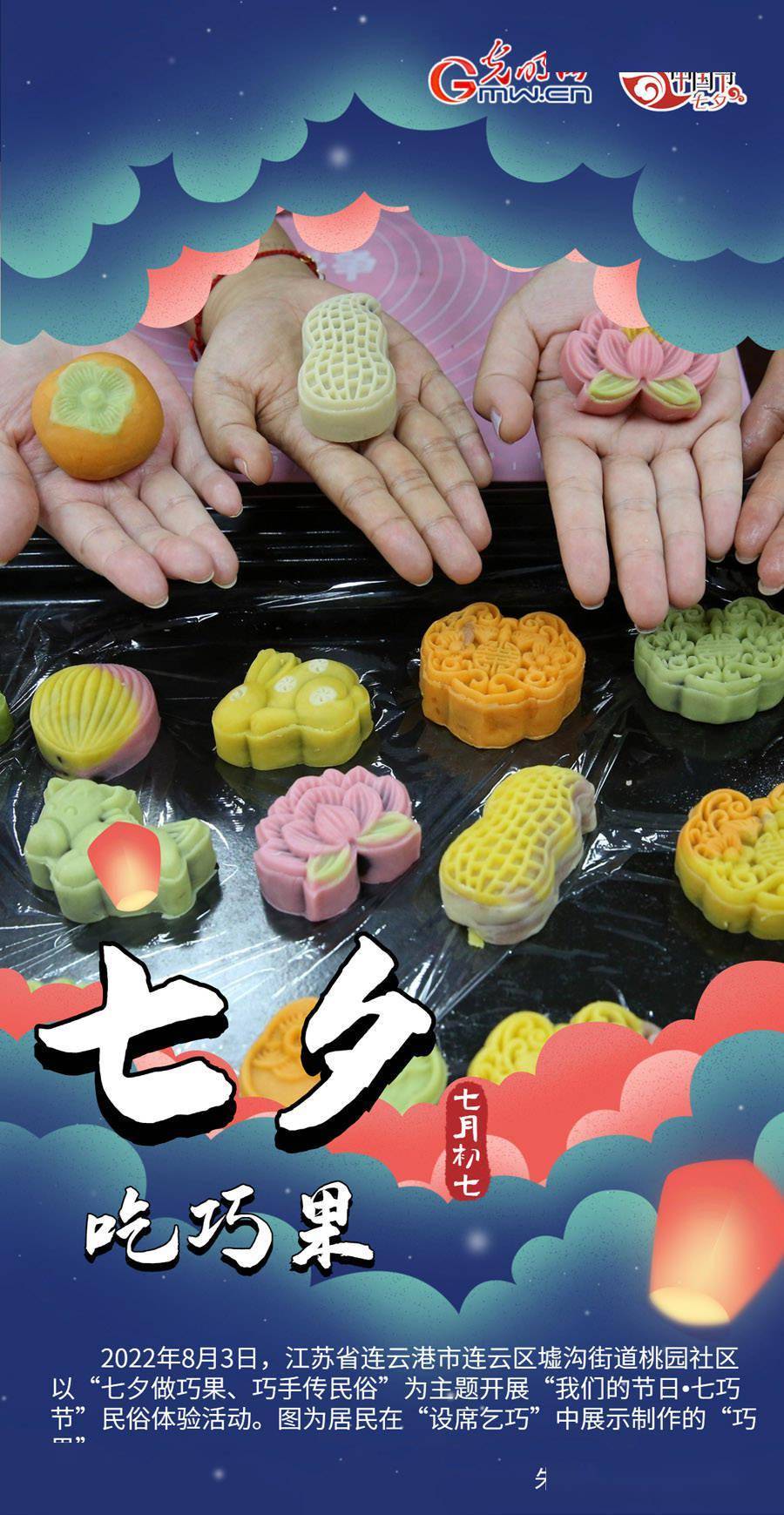 【海报】网络中国节·七夕丨传统习俗知多少_巧果_社区_居民