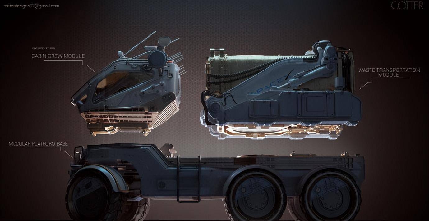 一组未来科技感物品设计对讲机用十种物品零件组合