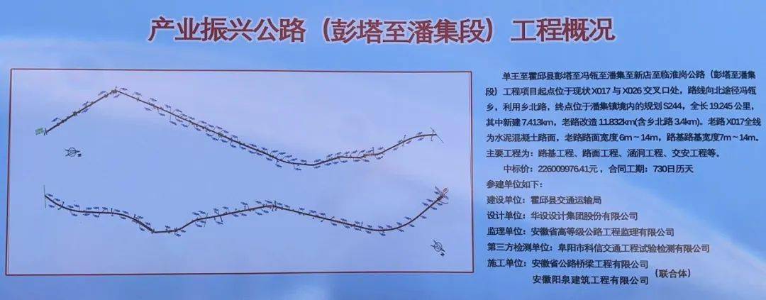 合霍阜高速最新路线图图片