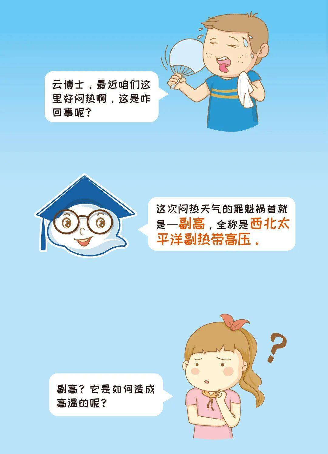 平平安安的天气笔记副热带高压