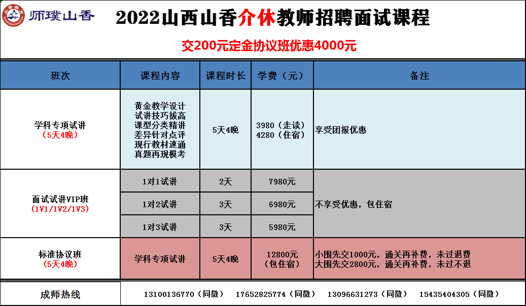 山香教育协议班靠谱吗（山香教育的协议班是真的吗） 山香教诲
协议班靠谱吗（山香教诲
的协议班是真的吗）《山香教育是什么意思》 教育知识