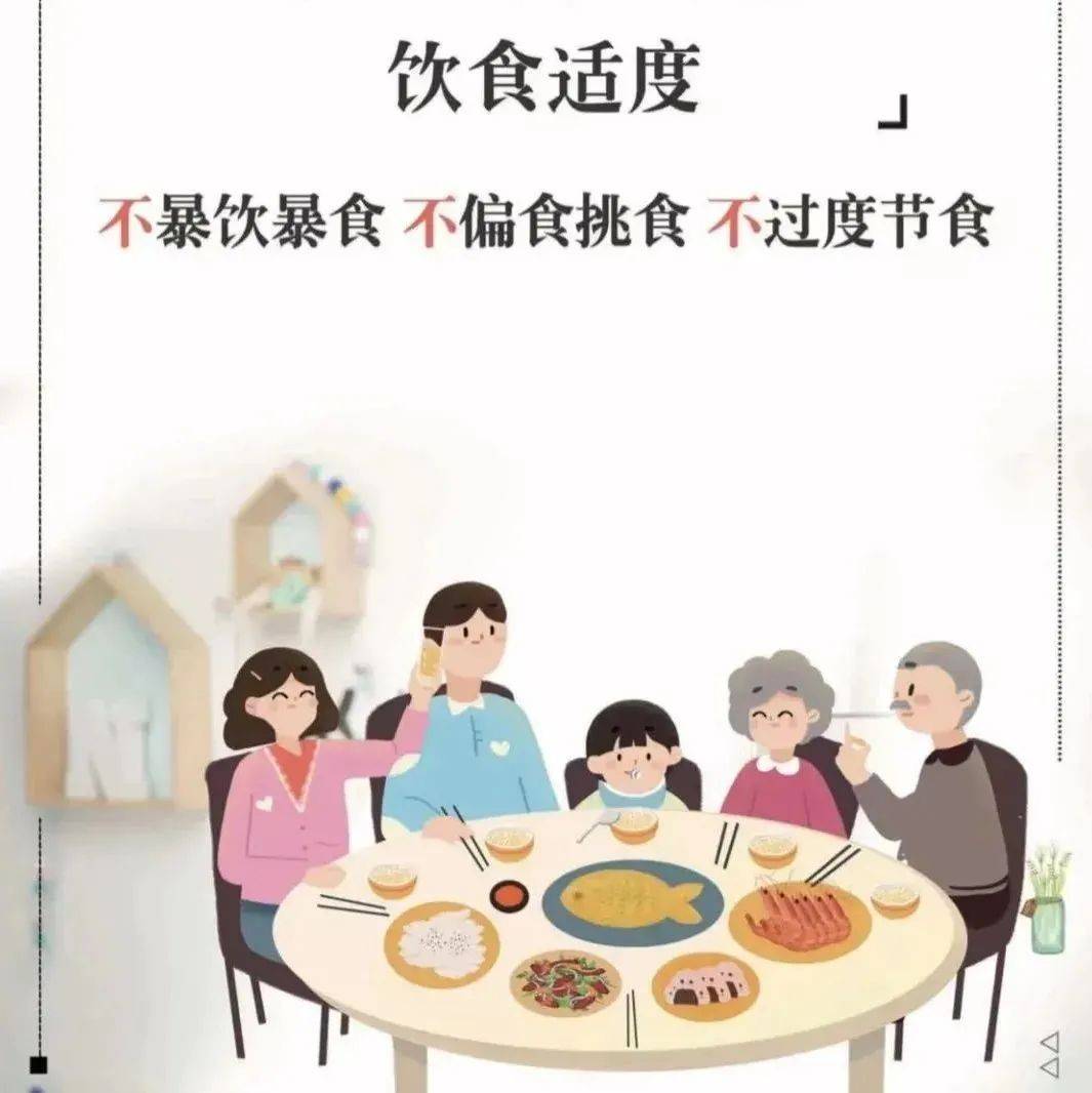 健康小贴士:饮食适度_来源_中国_公众