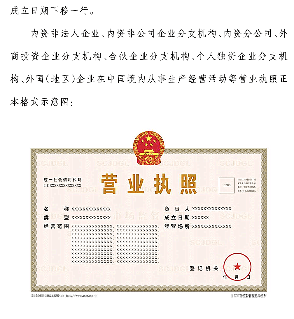 新版营业执照变化太大9月1日起执行