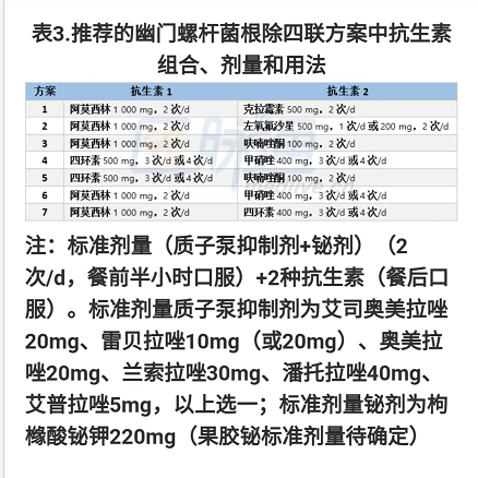 目前推荐使用四联方案除菌治疗怎样根除幽门螺杆菌目前观点认为发现hp