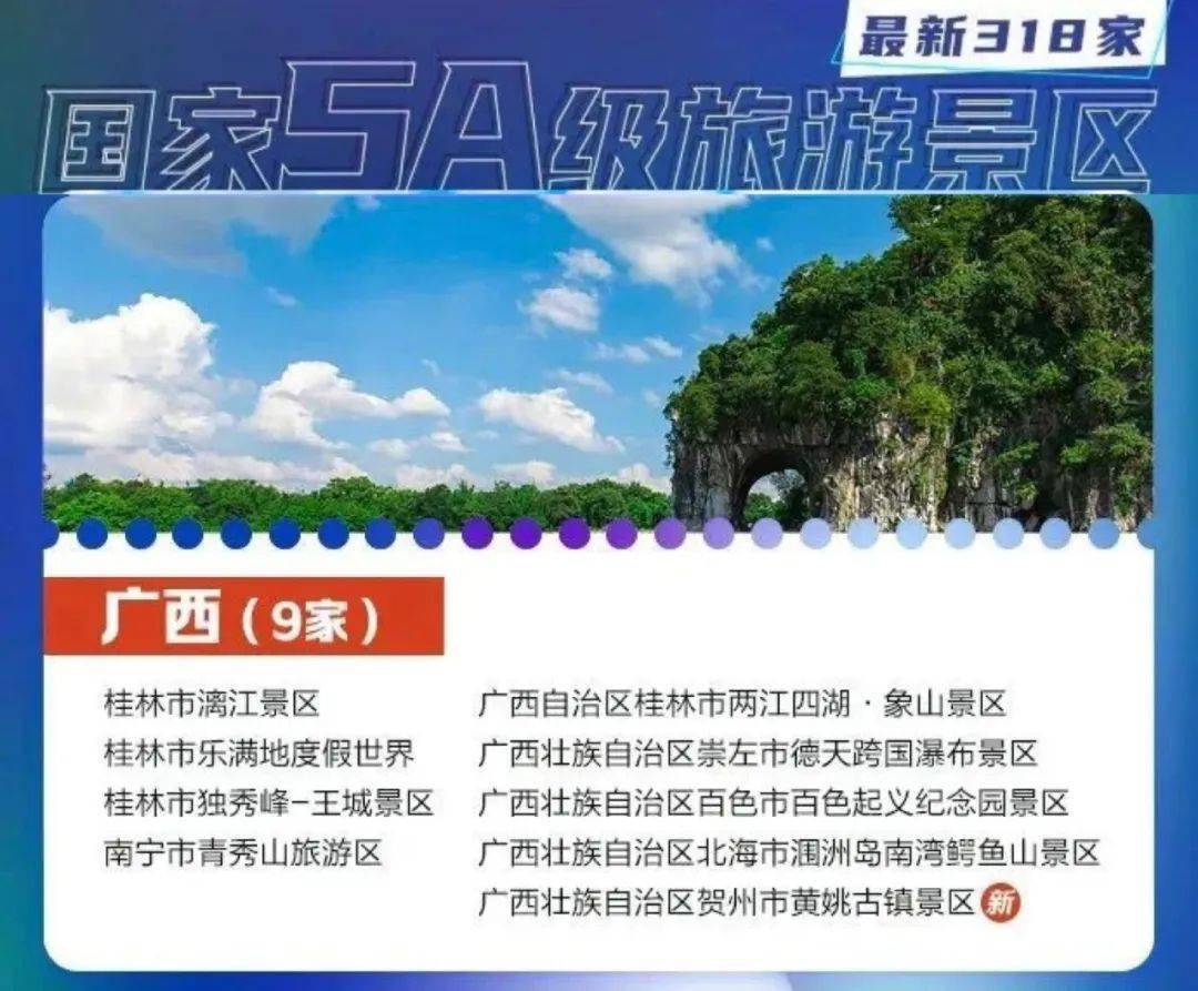 广西新增1家5A级景区！区内外多地可高铁直达！