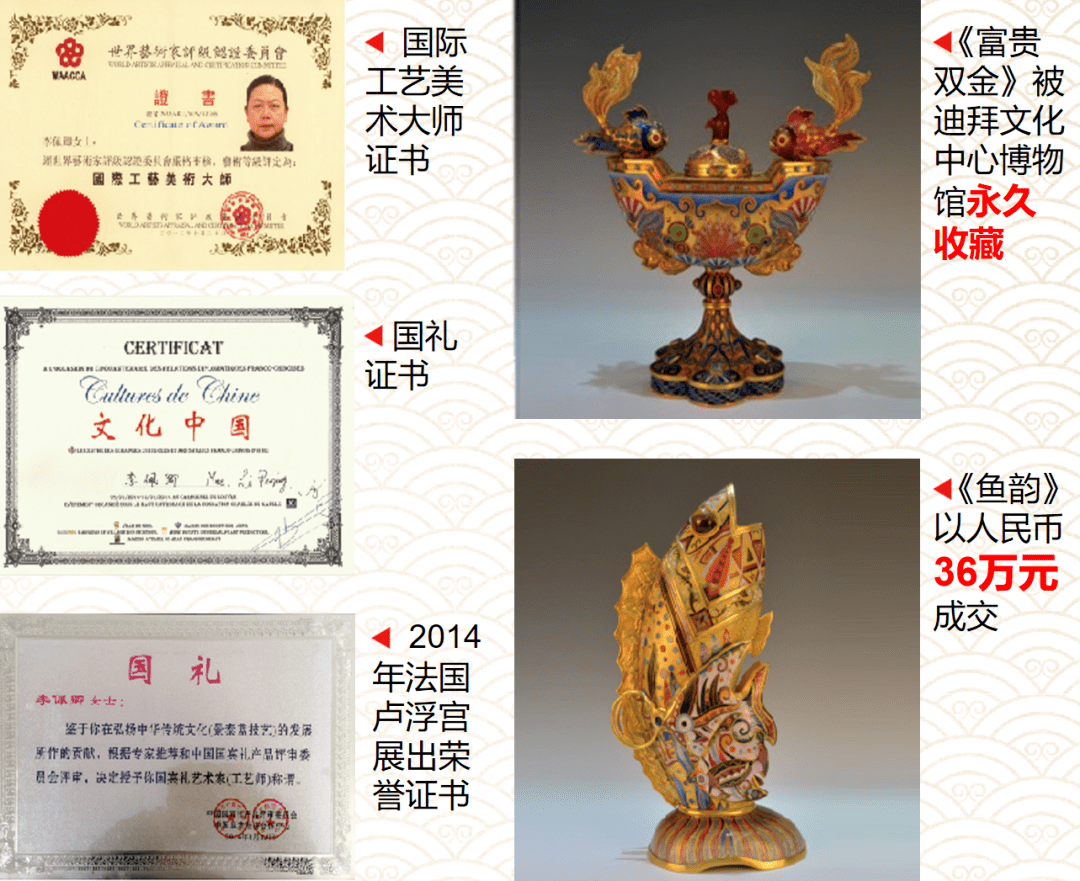 67美学艺术漆艺花丝镶嵌珐琅彩龙凤江山尊世纪奇美完美无瑕绝世作