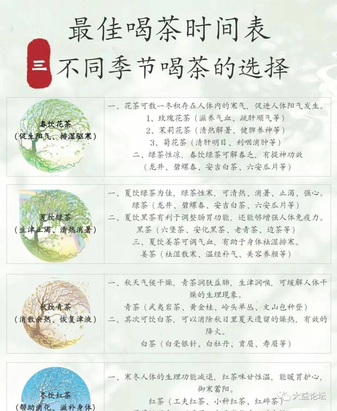 最佳喝茶时间表！了解最佳喝茶时间段！