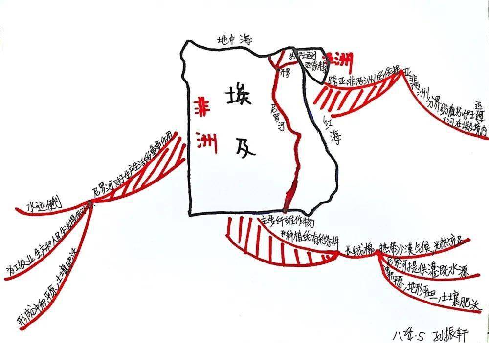 世界地图画七年级图片