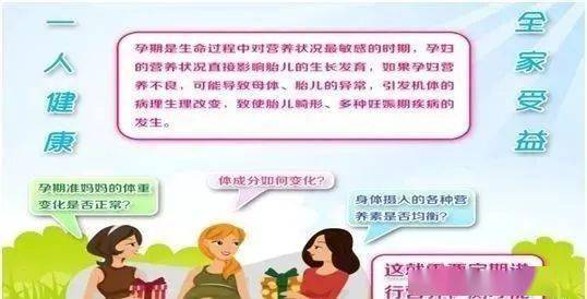 个体营养检测分析仪，孕妈妈的健康卫士！