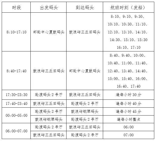 厦门轮渡最新通知！