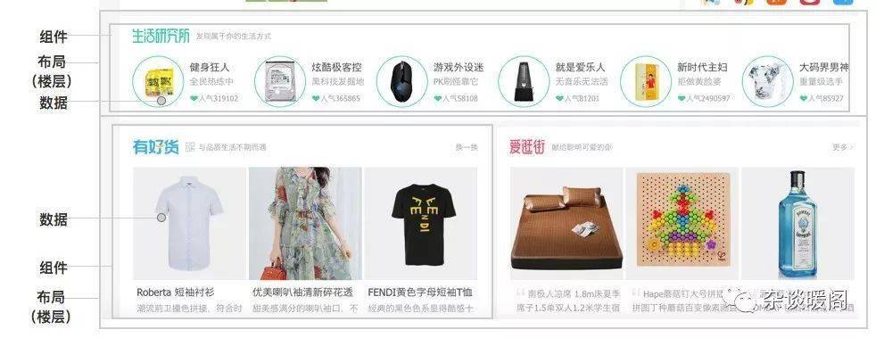 购物网站模块是什么意思_“删除”按钮是什么意思？  第1张