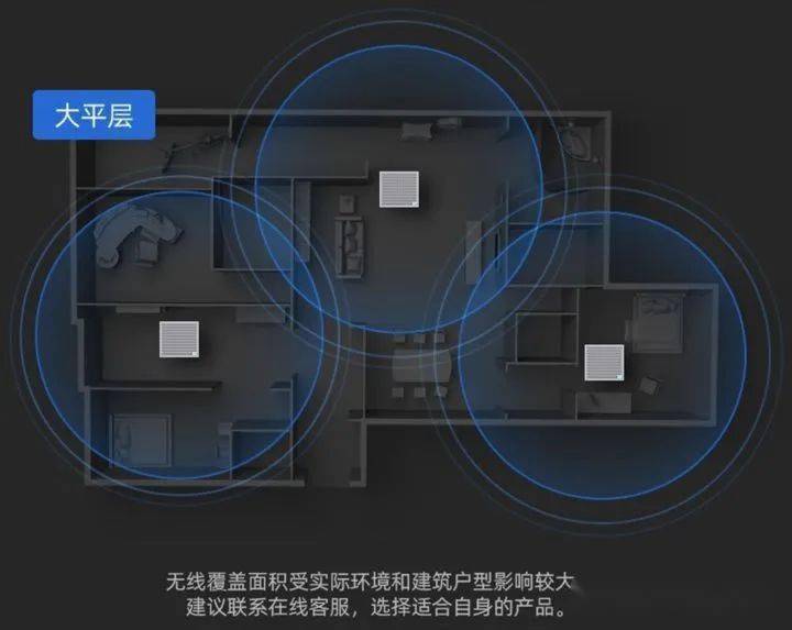 一文搞懂WiFi的所有知识点(图13)