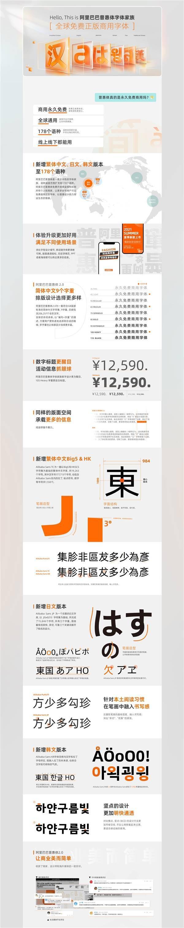 永久免费！阿里巴巴普惠体更新：加入繁体中文、日文和韩文_搜狐网
