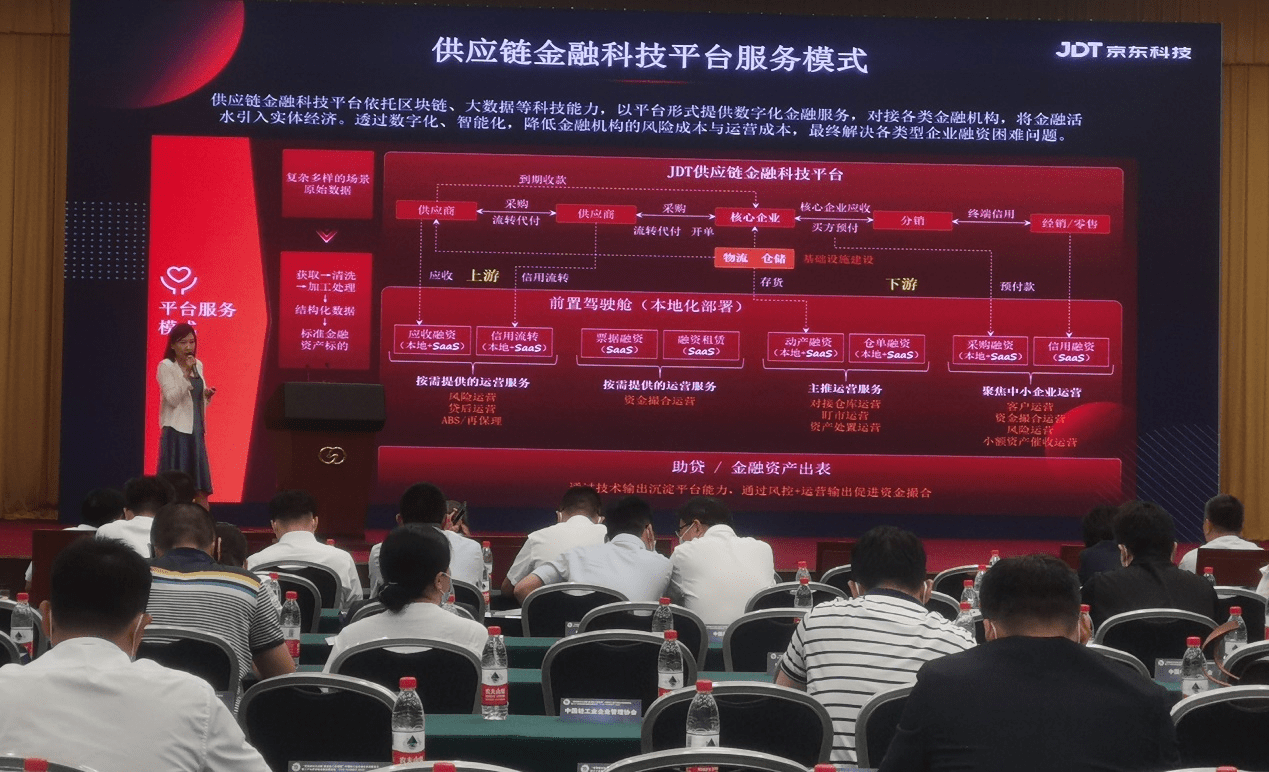 入选“供应链金融优秀案例” 京东供应链金融科技两大产品获轻工产业认可_搜狐网