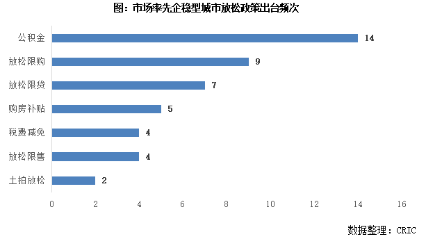 这样也行？（政策是好政策,只不过不好实行,对这句话有什么评价）政策是好政策,就是下面人坏，(图5)