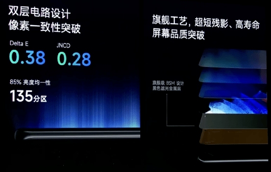 Redmi K50至尊版这块屏，有点东西_https://www.jinrisc.com_站长资讯_第13张