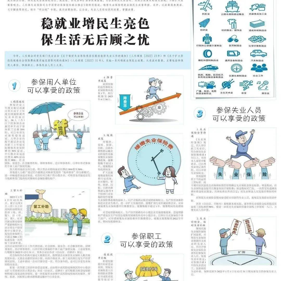 @参保单位、参保职工、参保失业人员，送你们一份失业保险政策指南！_企业_补助_疫情