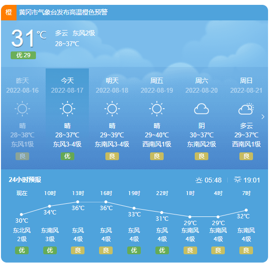 黄冈天气预报图片