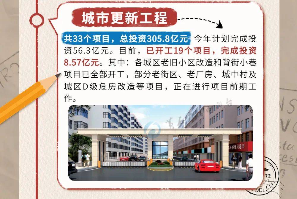 21億(含大冶市,陽新縣),累計完成額居全省第5位,城建投資完成率居全省