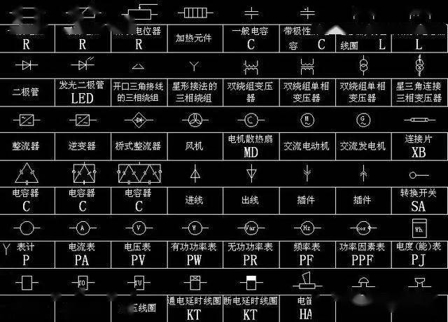 电工字母符号大全图解图片