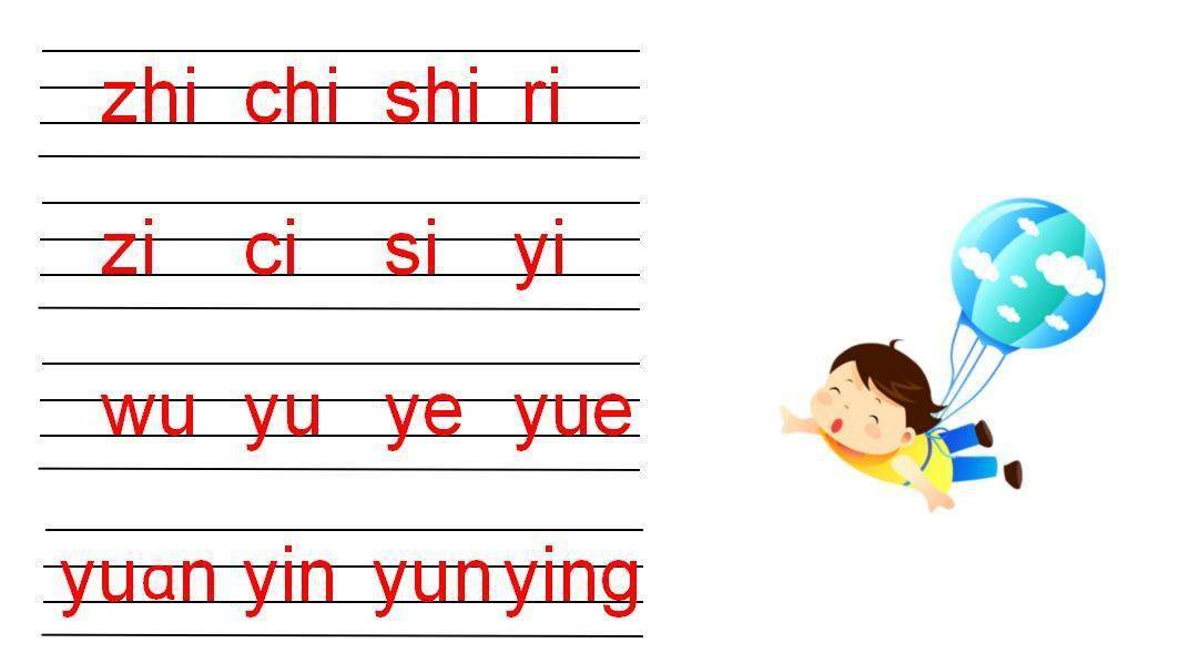 漢語拼音口訣大全漢語拼音用處大,識字讀書需要它,幫助學習普通話