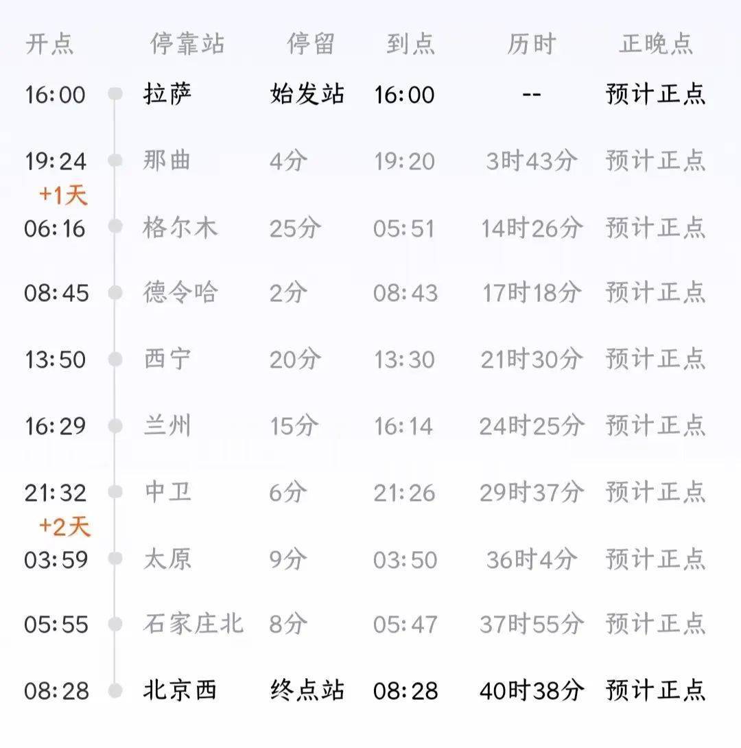 8月17日終點到北京西的z22次列車,在經停石家莊北站下車乘客