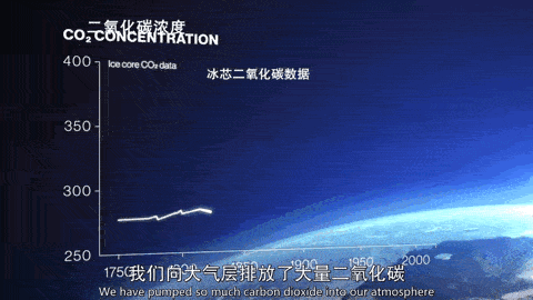 1℃的变化:在纪录片中探寻全球变暖真相_问题_国家气候中心_环保