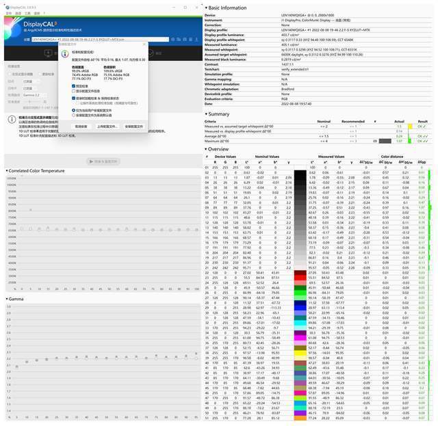 AMD 锐龙 7 6800H + RTX 2050 的 ThinkBook 14+,如何在轻薄本里卷出新境界?