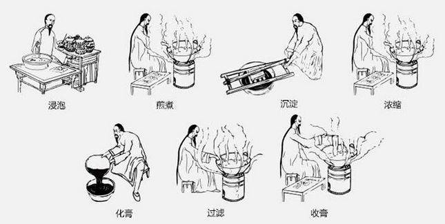 熬制一款膏方,需要坚持浸泡,煎煮,沉淀,浓缩等7道繁琐工序,还需选用