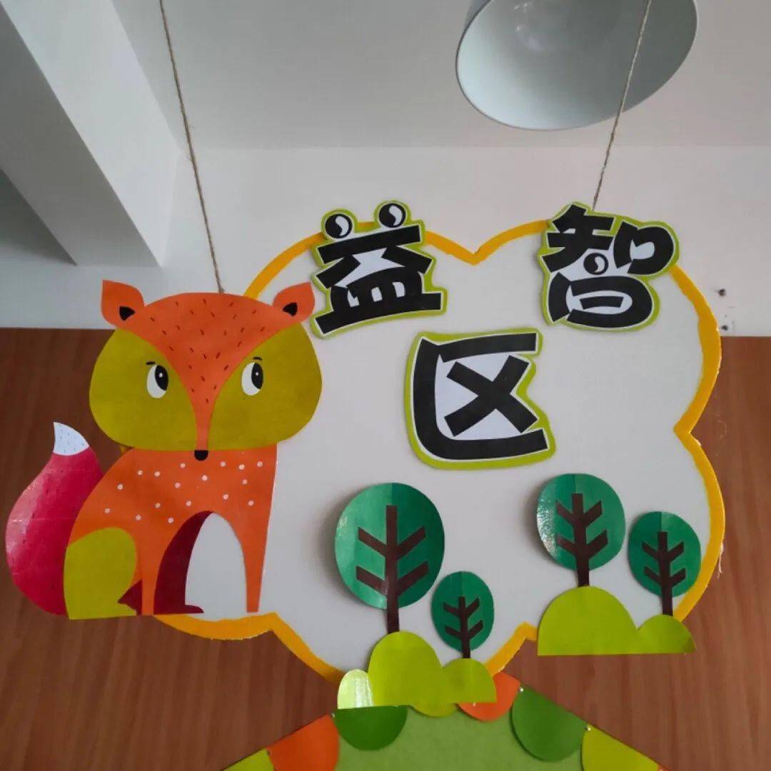 角主题环创ins环创—区域牌ins环创ins班级布置且增加了一丝清新的