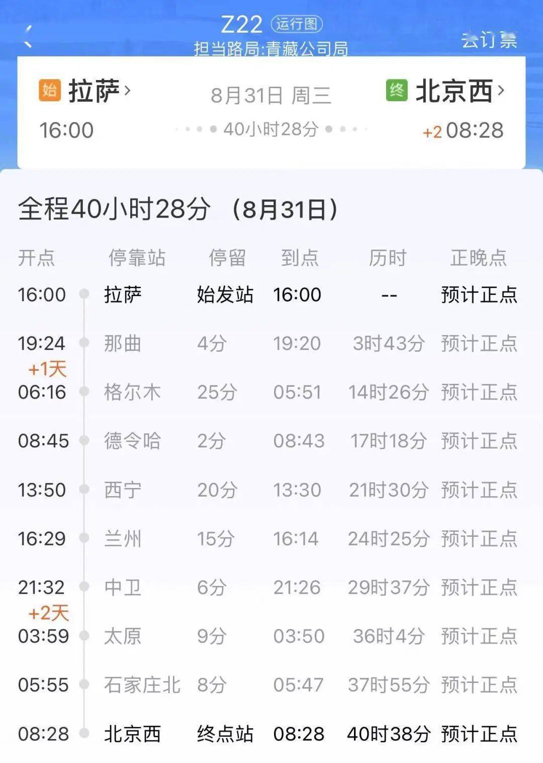 系8月17日乘坐z22次列車在石轉乘的人員(該列車目前已發現多例陽性