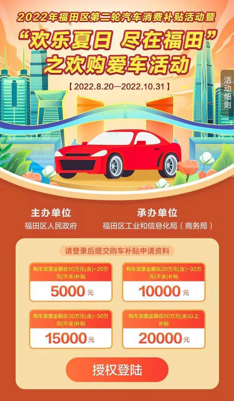 购手机平板手环每种品类至高可享