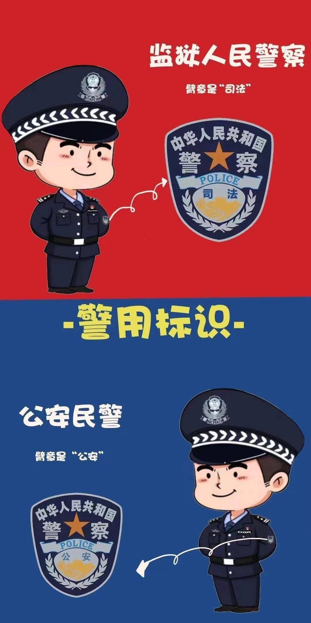 监狱人民警察臂章是"司法",警用标识公安民警的警号是6位数.