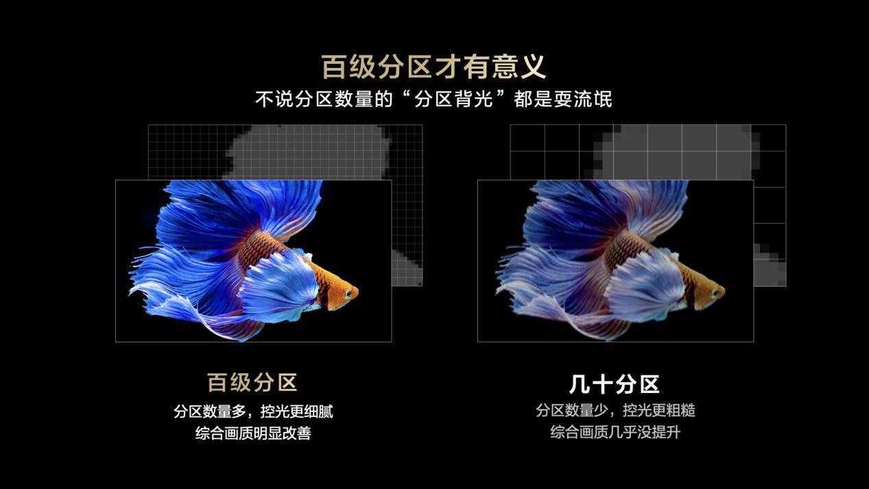 《4k 144Hz+百级分区，真高刷电视新领秀TCL T7G震撼上市》