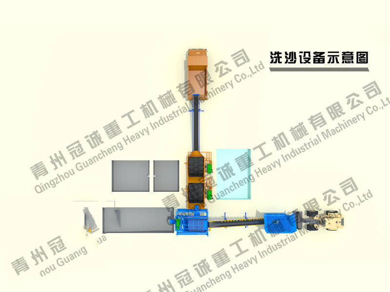 怎么可以错过（水洗沙价格）山沙洗沙设备价格查询，(图6)