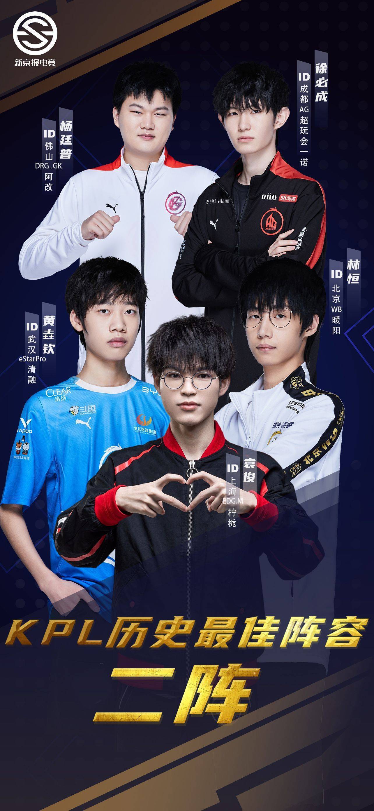 kpl历史最佳阵容二阵:一诺,暖阳,清融,阿改,柠栀_代有才_选手_赛季