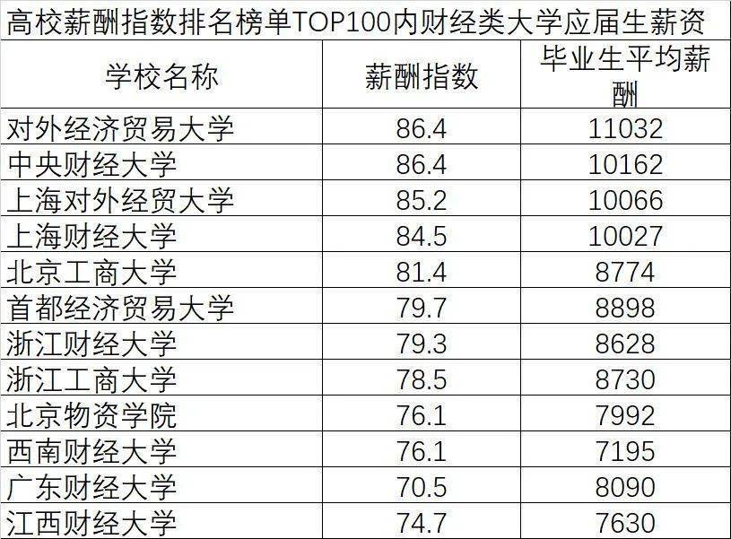 会计就业方向女生_会计 就业方向_学会计的就业方向