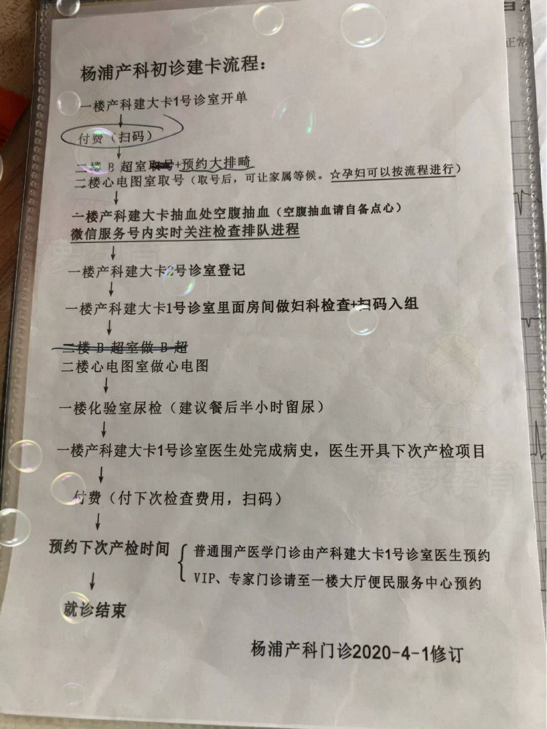 流产b超单图片图片