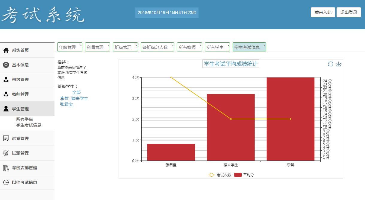 java 在线考试系统 源代码_java代码在线格式化_java汽车租赁系统代码